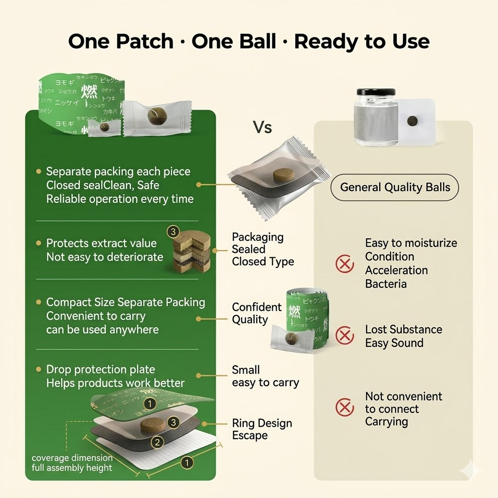 HerbalBalance Slim Patch