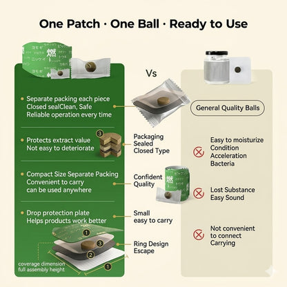 HerbalBalance Slim Patch