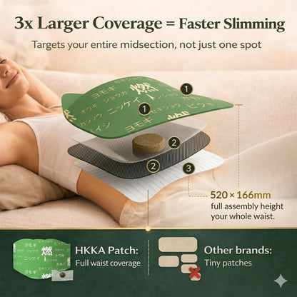 HerbalBalance Slim Patch